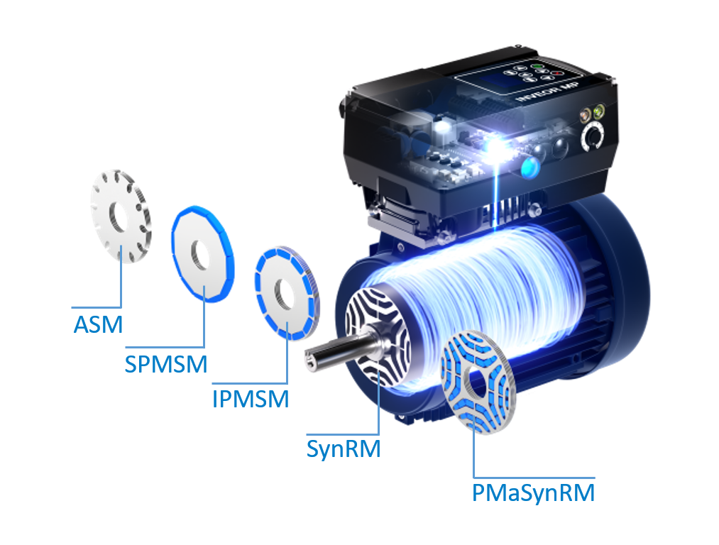 inveor_tec_bez-motorscheiben